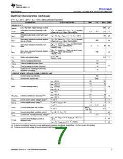 浏览型号TPS1H100BQPWPRQ1的Datasheet PDF文件第7页