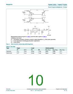 浏览型号74HC253D的Datasheet PDF文件第10页
