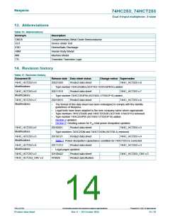 浏览型号74HC253D的Datasheet PDF文件第14页