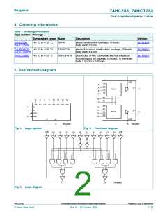 浏览型号74HC253D的Datasheet PDF文件第2页
