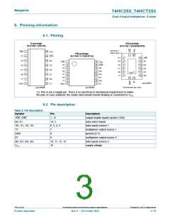 浏览型号74HC253D的Datasheet PDF文件第3页