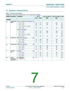 浏览型号74HC253D的Datasheet PDF文件第7页