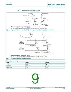 浏览型号74HC253D的Datasheet PDF文件第9页