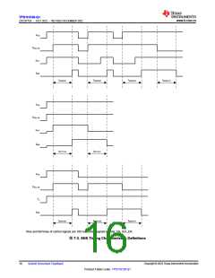 浏览型号TPS1HC30BQPWPRQ1的Datasheet PDF文件第16页