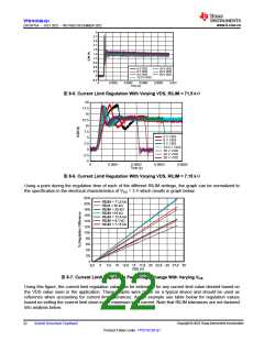浏览型号TPS1HC30BQPWPRQ1的Datasheet PDF文件第22页