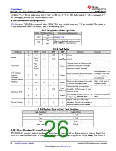 浏览型号TPS1HC30BQPWPRQ1的Datasheet PDF文件第26页