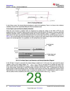 浏览型号TPS1HC30BQPWPRQ1的Datasheet PDF文件第28页