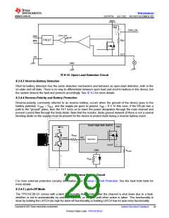 浏览型号TPS1HC30BQPWPRQ1的Datasheet PDF文件第29页