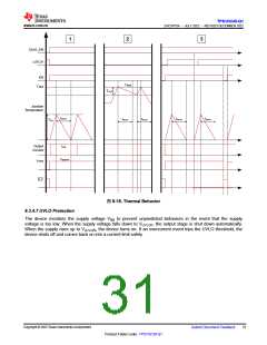 浏览型号TPS1HC30BQPWPRQ1的Datasheet PDF文件第31页