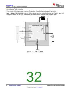 浏览型号TPS1HC30BQPWPRQ1的Datasheet PDF文件第32页