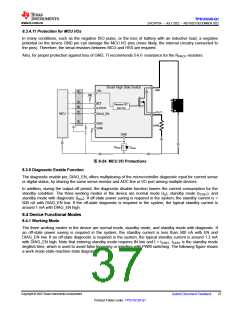 浏览型号TPS1HC30BQPWPRQ1的Datasheet PDF文件第37页