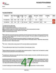 浏览型号TPS1HC30BQPWPRQ1的Datasheet PDF文件第47页