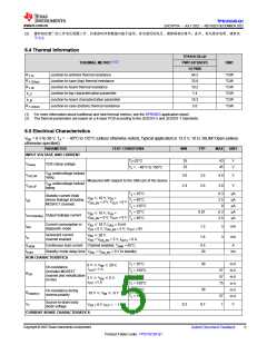 浏览型号TPS1HC30BQPWPRQ1的Datasheet PDF文件第5页
