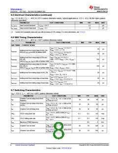 浏览型号TPS1HC30BQPWPRQ1的Datasheet PDF文件第8页