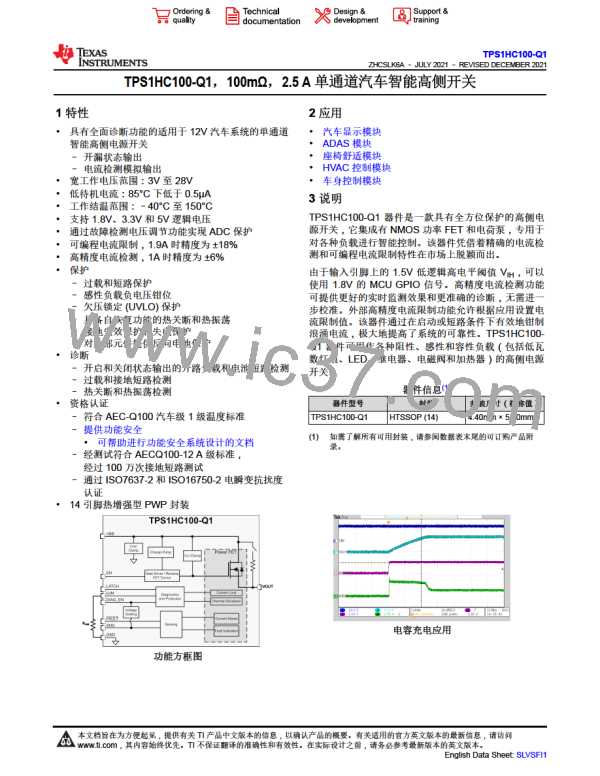 TPS1HC100-Q1图片预览