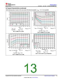 浏览型号TPS1HC100-Q1的Datasheet PDF文件第13页