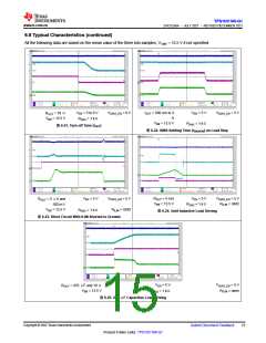 浏览型号TPS1HC100-Q1的Datasheet PDF文件第15页