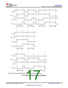浏览型号TPS1HC100-Q1的Datasheet PDF文件第17页