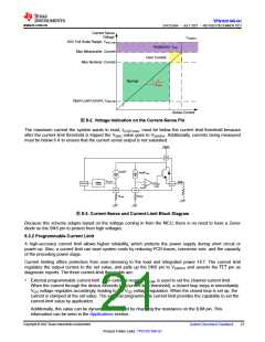 浏览型号TPS1HC100-Q1的Datasheet PDF文件第21页