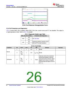 浏览型号TPS1HC100-Q1的Datasheet PDF文件第26页
