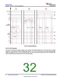 浏览型号TPS1HC100-Q1的Datasheet PDF文件第32页
