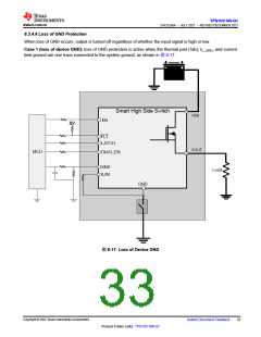 浏览型号TPS1HC100-Q1的Datasheet PDF文件第33页