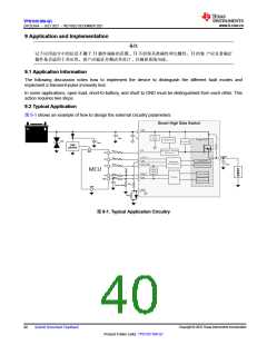 浏览型号TPS1HC100-Q1的Datasheet PDF文件第40页