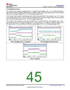 浏览型号TPS1HC100-Q1的Datasheet PDF文件第45页