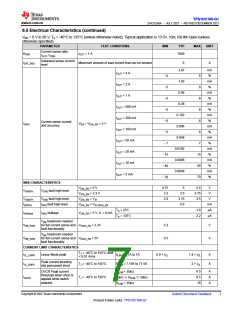 浏览型号TPS1HC100-Q1的Datasheet PDF文件第7页