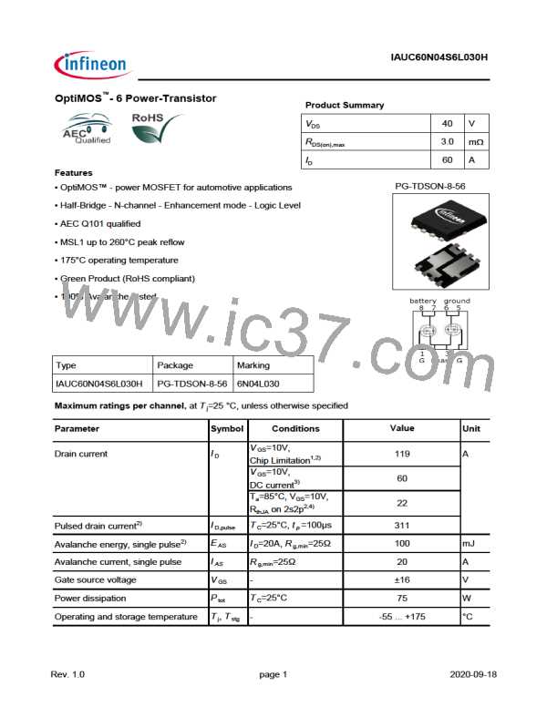 IAUC60N04S6L030H图片预览
