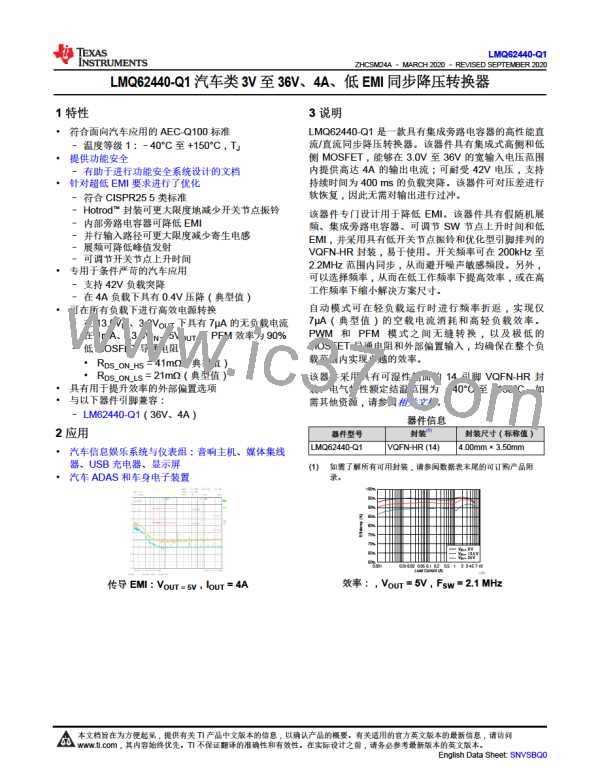 LMQ62440-Q1图片预览