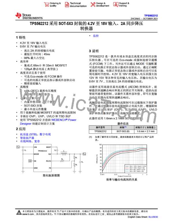 TPS562212图片预览