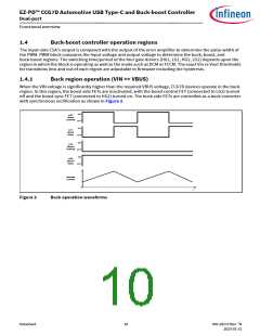浏览型号CYPD7291-68LDXS的Datasheet PDF文件第10页