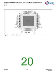 浏览型号CYPD7291-68LDXS的Datasheet PDF文件第20页