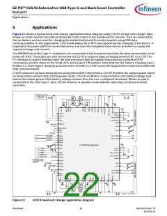 浏览型号CYPD7291-68LDXS的Datasheet PDF文件第22页