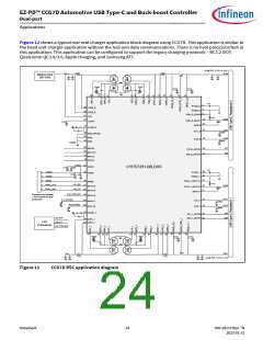 浏览型号CYPD7291-68LDXS的Datasheet PDF文件第24页