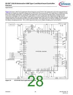 浏览型号CYPD7291-68LDXS的Datasheet PDF文件第28页