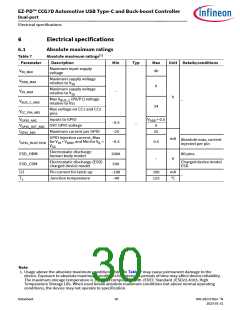 浏览型号CYPD7291-68LDXS的Datasheet PDF文件第30页