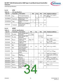 浏览型号CYPD7291-68LDXS的Datasheet PDF文件第34页