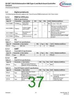 浏览型号CYPD7291-68LDXS的Datasheet PDF文件第37页