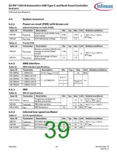 浏览型号CYPD7291-68LDXS的Datasheet PDF文件第39页