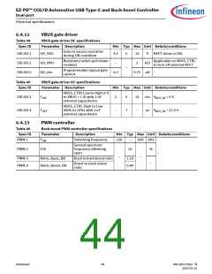 浏览型号CYPD7291-68LDXS的Datasheet PDF文件第44页