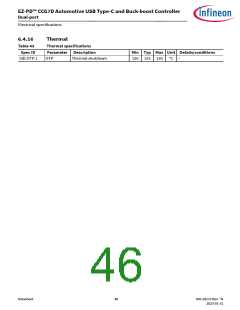 浏览型号CYPD7291-68LDXS的Datasheet PDF文件第46页