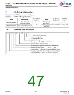 浏览型号CYPD7291-68LDXS的Datasheet PDF文件第47页