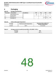 浏览型号CYPD7291-68LDXS的Datasheet PDF文件第48页