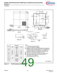浏览型号CYPD7291-68LDXS的Datasheet PDF文件第49页