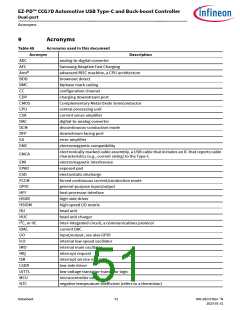 浏览型号CYPD7291-68LDXS的Datasheet PDF文件第51页