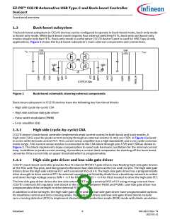浏览型号CYPD7291-68LDXS的Datasheet PDF文件第8页