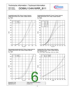 浏览型号DDB6U134N16RR_B11的Datasheet PDF文件第6页