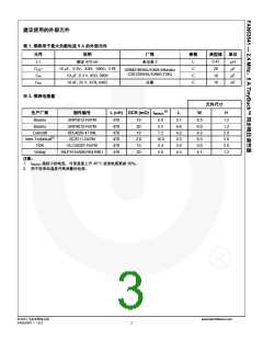 浏览型号FAN53541UCX的Datasheet PDF文件第3页